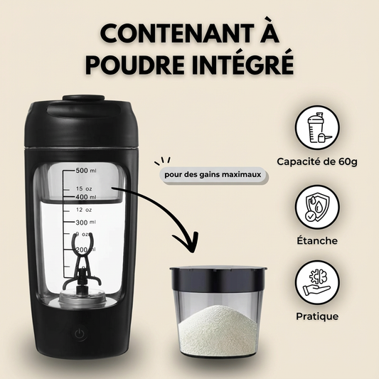 Luxensor | VortexMix